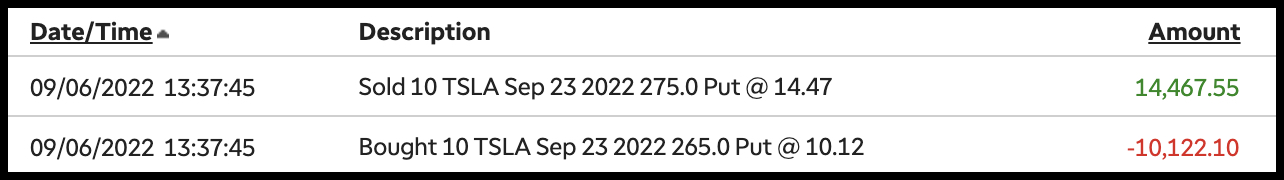 trade listing